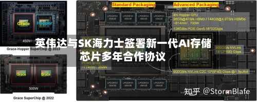 英伟达与SK海力士签署新一代AI存储芯片多年合作协议