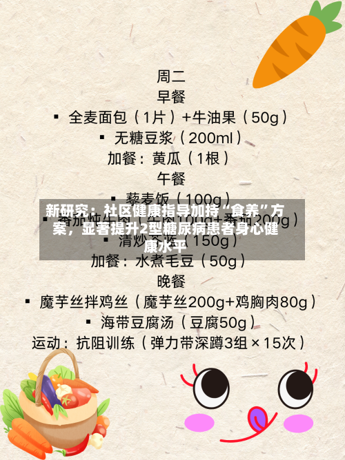 新研究：社区健康指导加持“食养”方案，显著提升2型糖尿病患者身心健康水平-第2张图片