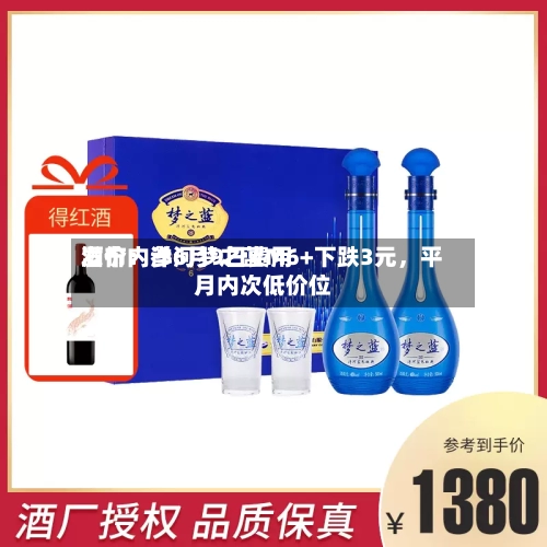 酒价内参6月9日费用发布：洋河梦之蓝M6+下跌3元	，平月内次低价位-第3张图片