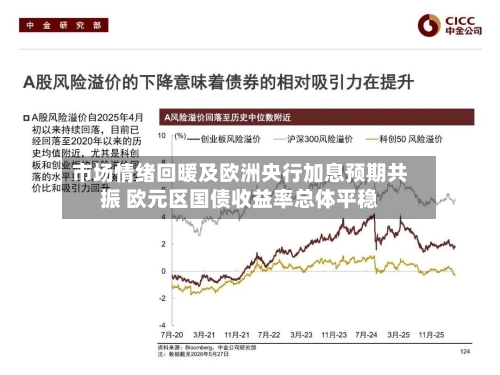 市场情绪回暖及欧洲央行加息预期共振 欧元区国债收益率总体平稳-第2张图片