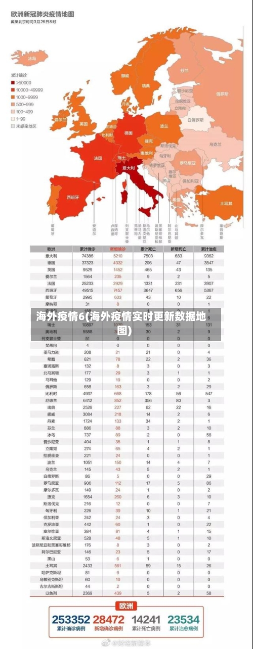 海外疫情6(海外疫情实时更新数据地图)