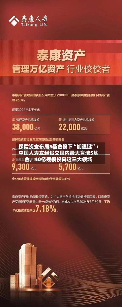 保险资金布局S基金按下“加速键	”：中国人寿发起设立国内最大盲池S基金，40亿规模投向这三大领域-第2张图片